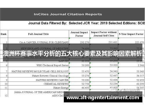 澳洲杯赛事水平分析的五大核心要素及其影响因素解析