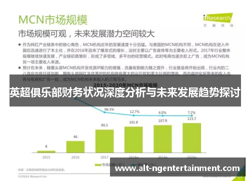 英超俱乐部财务状况深度分析与未来发展趋势探讨
