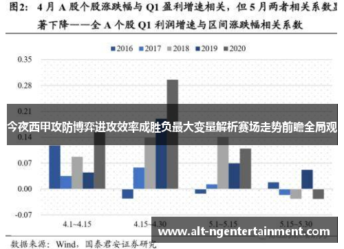 今夜西甲攻防博弈进攻效率成胜负最大变量解析赛场走势前瞻全局观