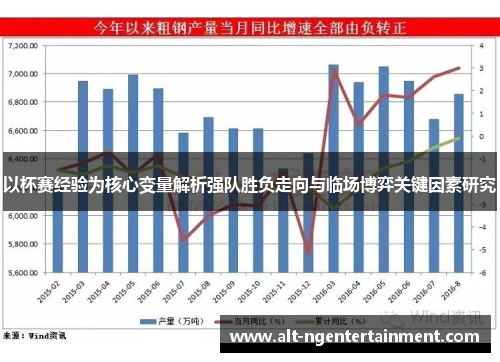 以杯赛经验为核心变量解析强队胜负走向与临场博弈关键因素研究